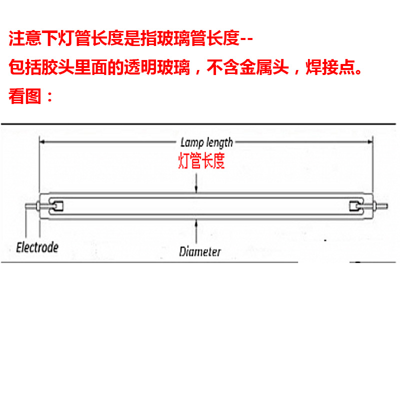 測量燈管圖.jpg