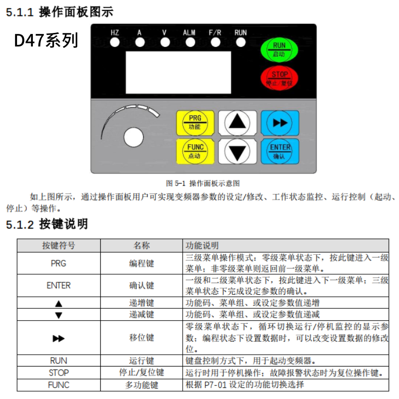 D47鑫盛達變頻器.png